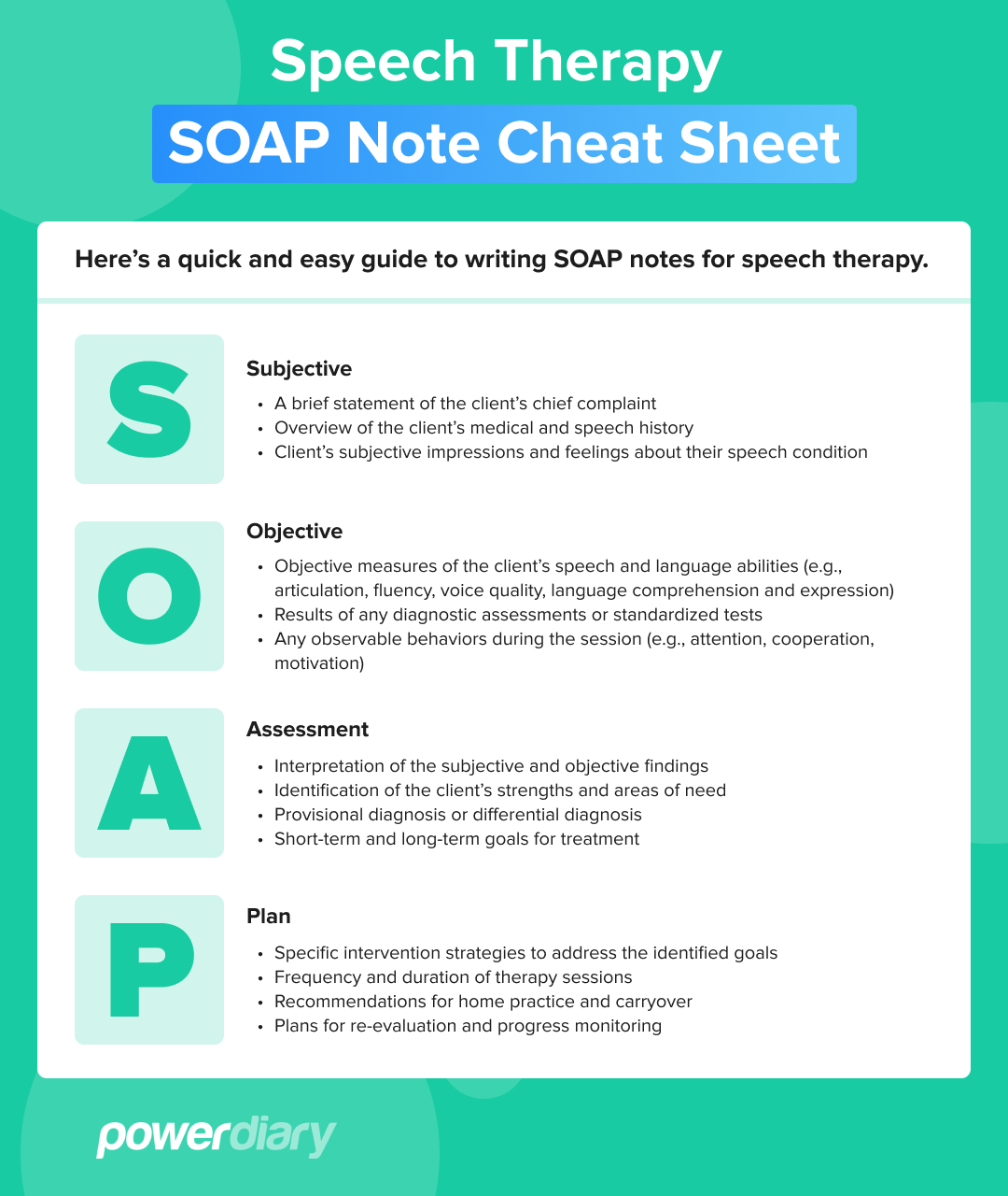 sample speech therapy notes